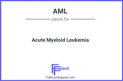 Full form of AML