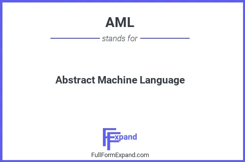 Full form of AML