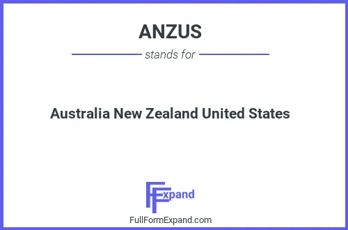 Full form of ANZUS