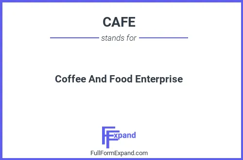 Full form of CAFE