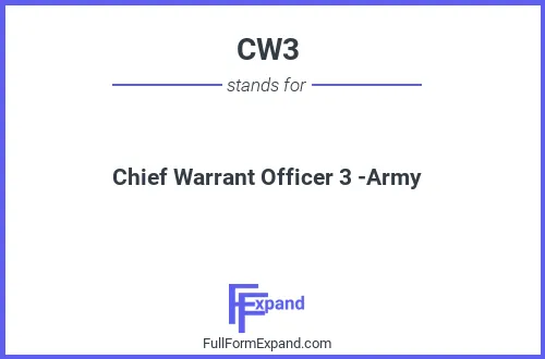 Full form of CW3