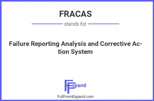 Full form of FRACAS