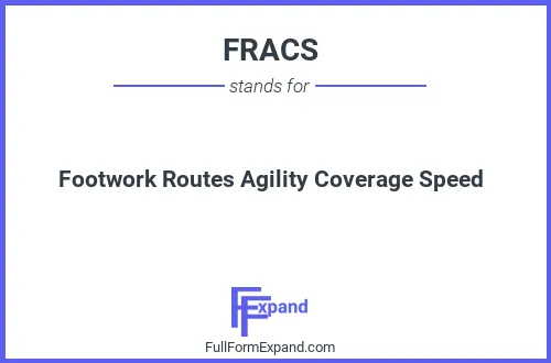Full form of FRACS