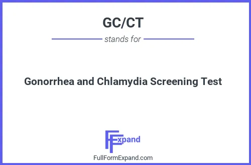 Full form of GC/CT