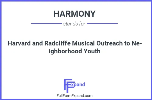 Full form of HARMONY