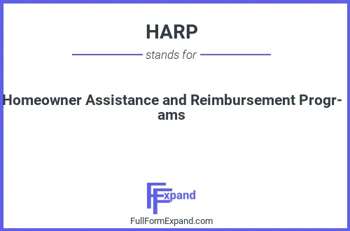 Full form of HARP