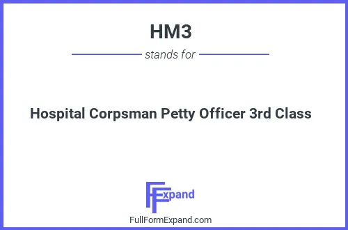 Full form of HM3