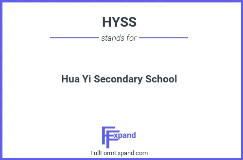 Full form of HYSS