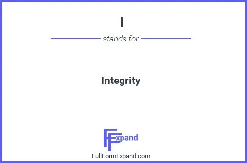 Full form of I