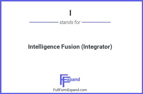 Full form of I