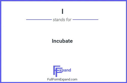 Full form of I