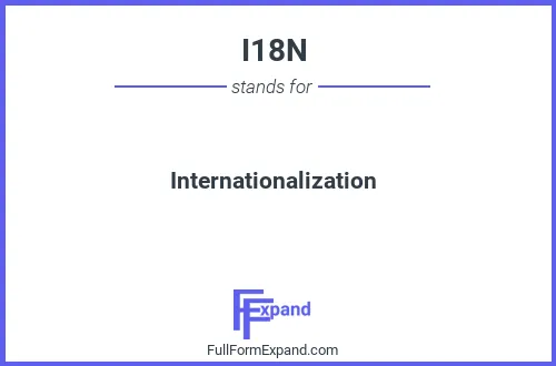 Full form of I18N