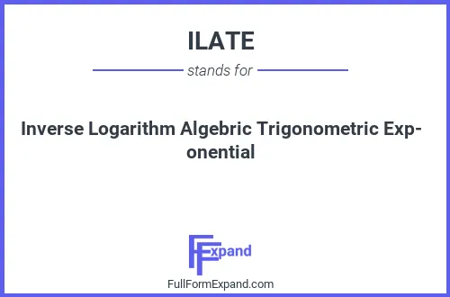 Full form of ILATE
