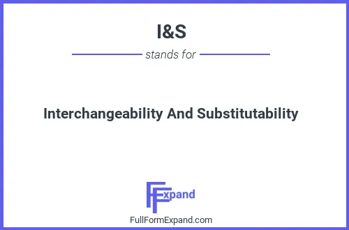 Full form of I&S