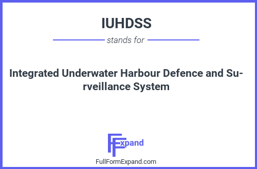 Full form of IUHDSS