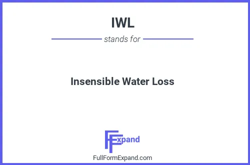 Full form of IWL