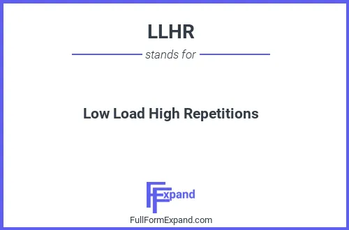 Full form of LLHR