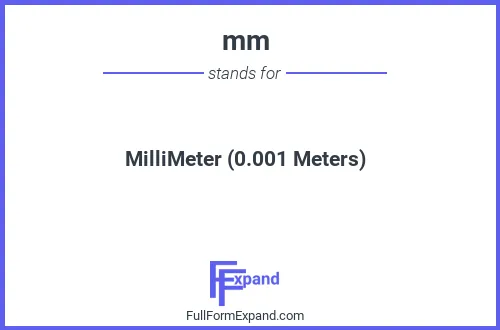 Full form of mm