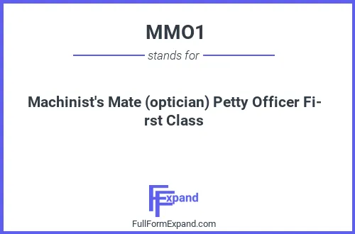 Full form of MMO1