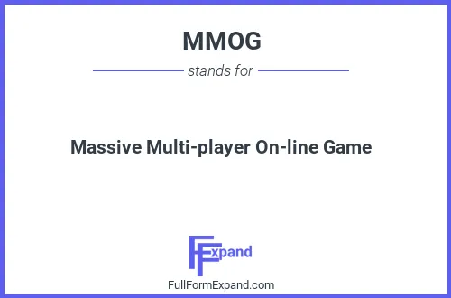 Full form of MMOG