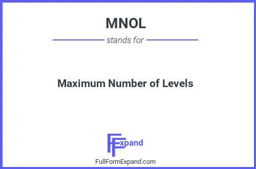 Full form of MNOL