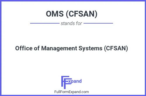 Full form of OMS (CFSAN)