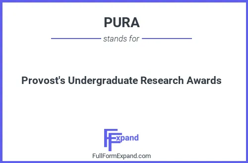 Full form of PURA