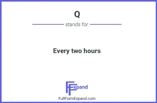 Full form of Q