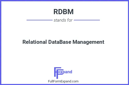 Full form of RDBM