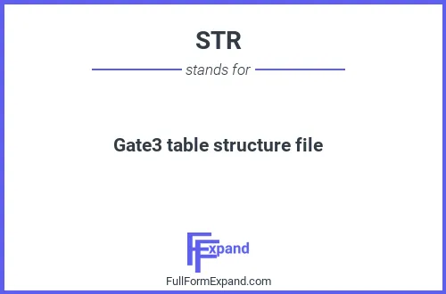 Full form of STR