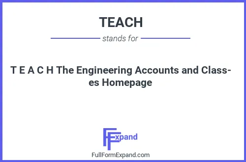 Full form of TEACH