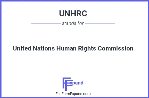 Full form of UNHRC