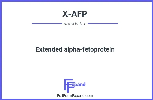 Image for full form of X-AFP